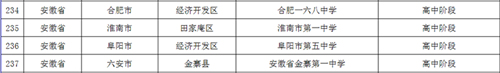 国防示范校名单.jpg