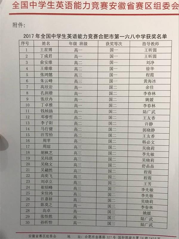 2获奖名单1.jpg
