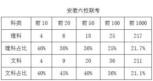 六校联考_副本.jpg