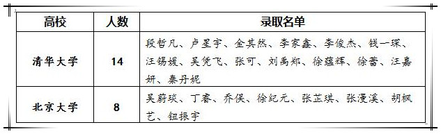 1清北.jpg