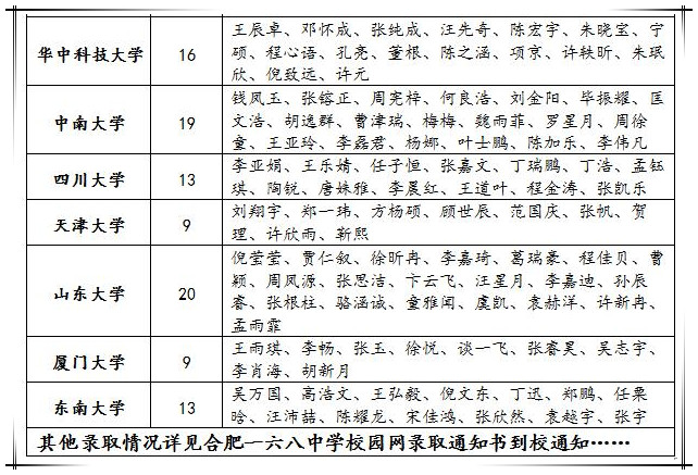 3双一流2.jpg