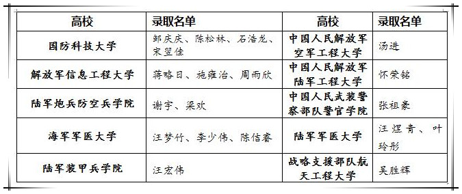 4军事.jpg