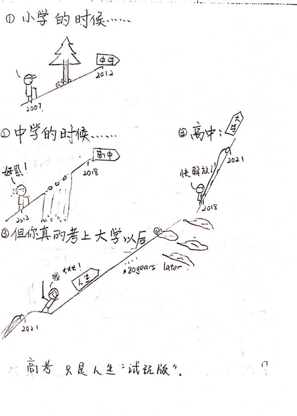 高一22班张萌宇、吴正阳、江冉.jpg