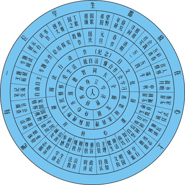 课程体系图_副本.jpg