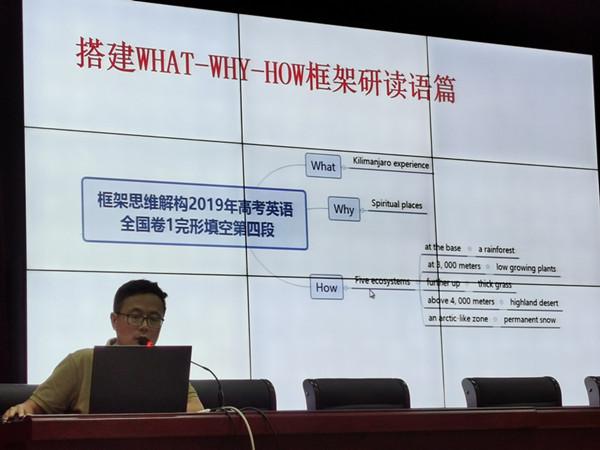 3王轶群老师讲座IMG_20190905_153427.jpg 3王轶群老师讲座IMG_20190905_153427.jpg