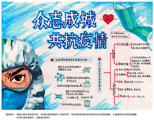 5合肥一六八中学高一16班学生 周桉安《众志成城 共抗疫情》.jpg