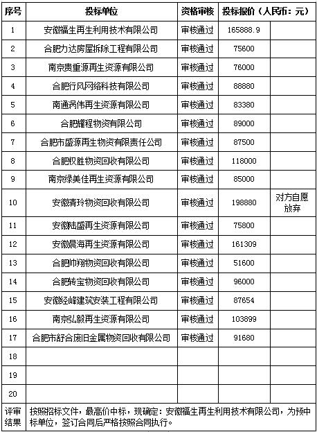 QQ截图20200416163542.jpg QQ截图20200416163542.jpg