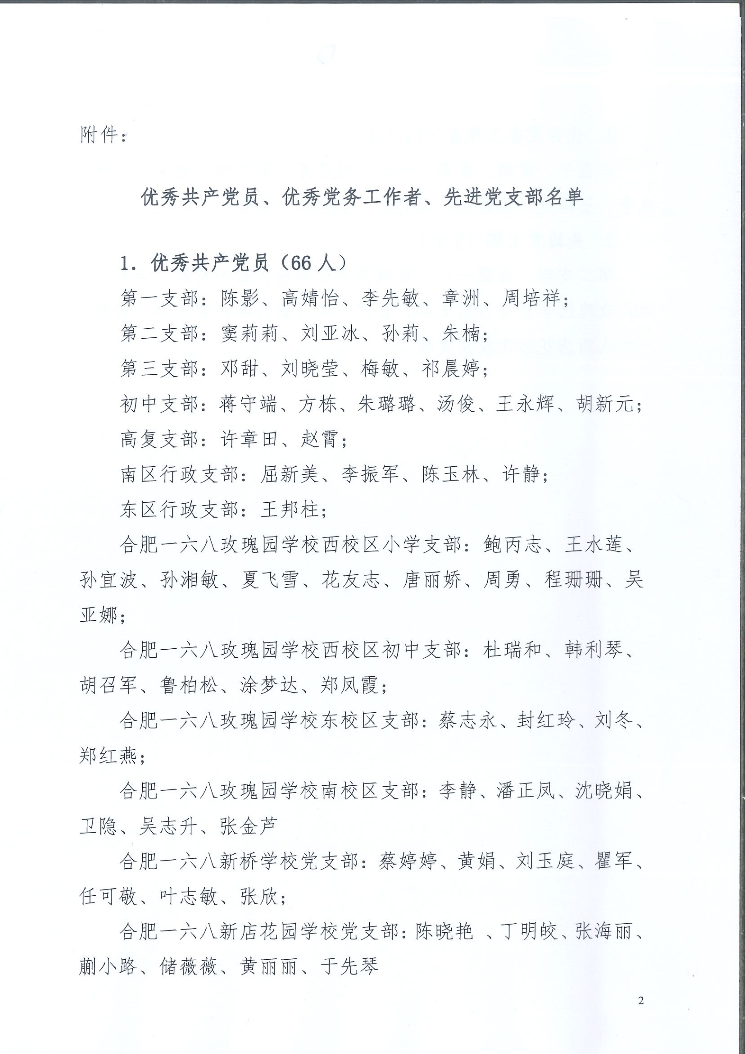 合168党委【2020】10号-关于表彰优秀共产党员、优秀党务工作者和  先进党支部的决定 - 副本_2.jpg