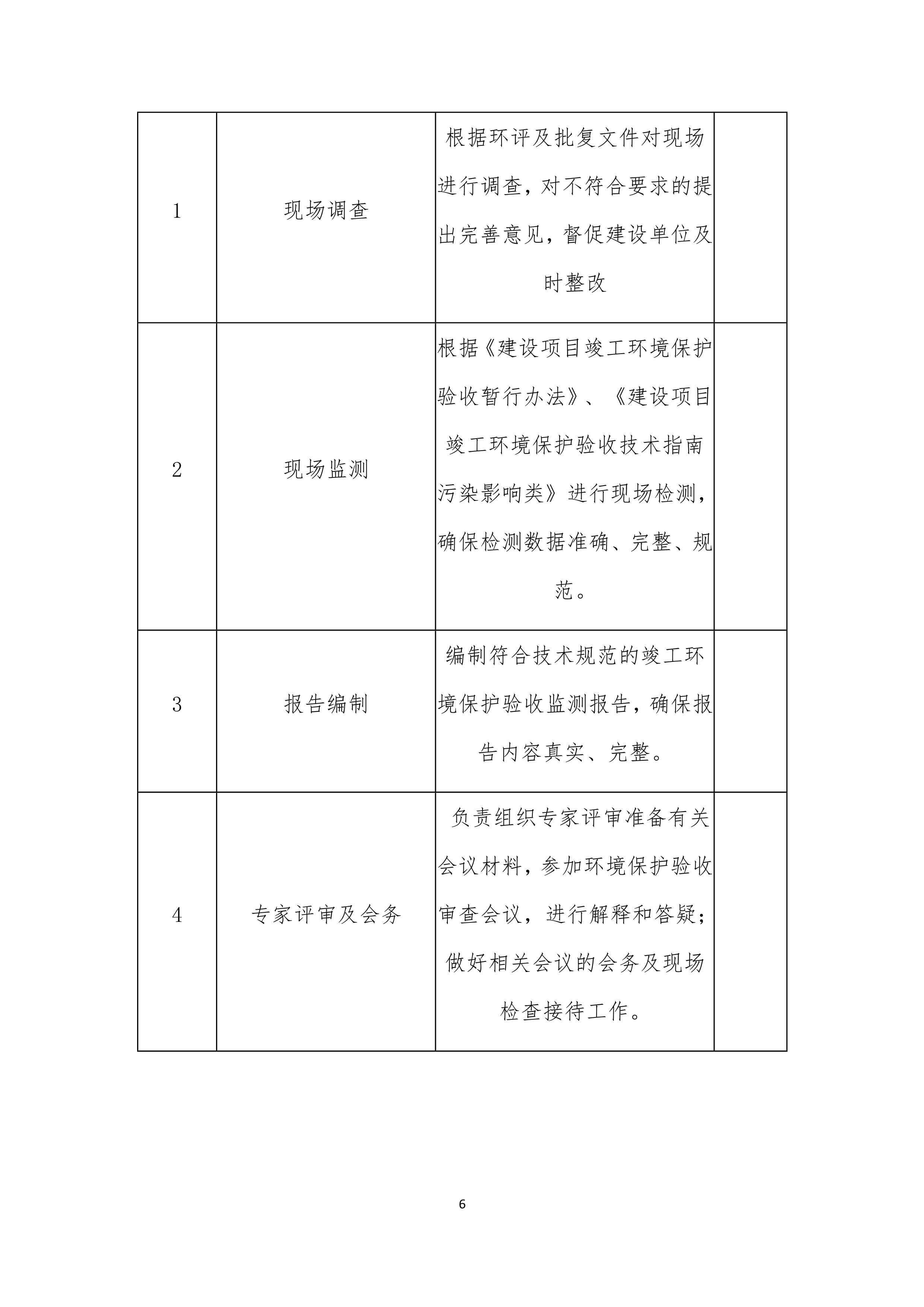 1_一六八中学招标文件（环保验收）_6.jpg
