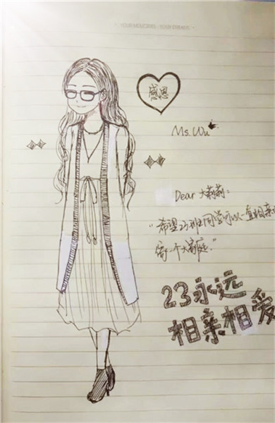 学生画的我.jpg 学生画的我.jpg