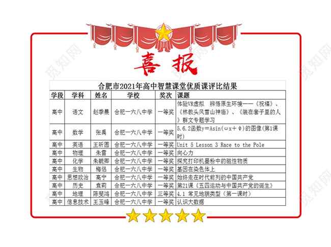 智慧课堂优质课获奖_副本.jpg