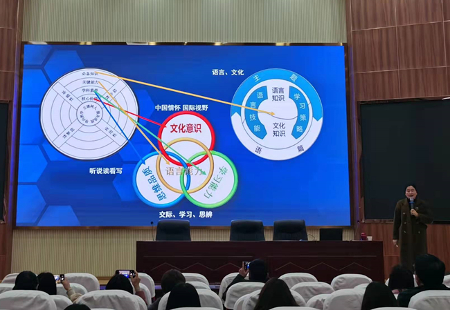 讲座重点2_副本.jpg