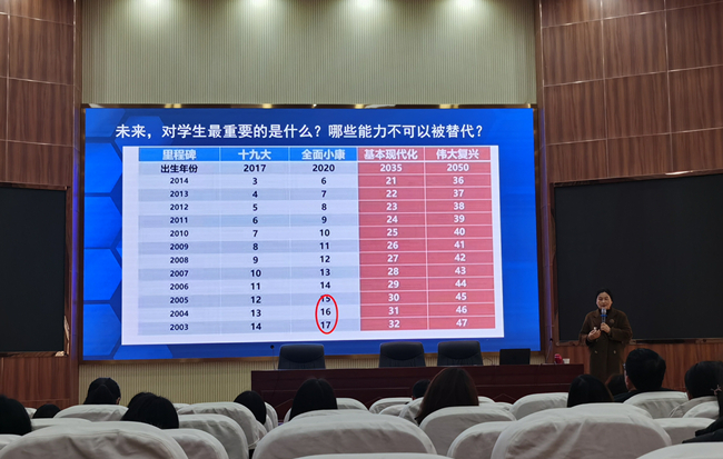 讲座重点3_副本.jpg