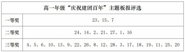 屏幕截图 2022-05-20 221005.jpg 屏幕截图 2022-05-20 221005.jpg