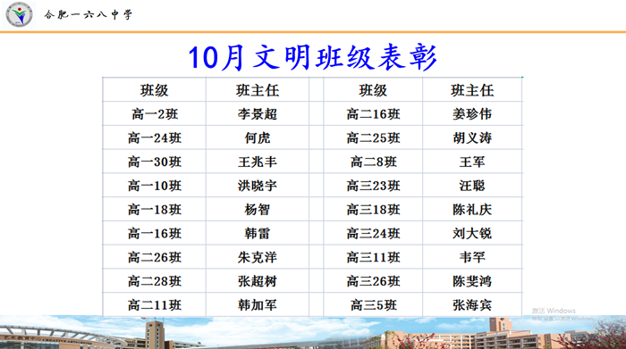 10月文明班级表彰.jpg 10月文明班级表彰.jpg