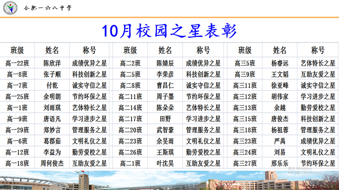 10月校园之星.jpg 10月校园之星.jpg
