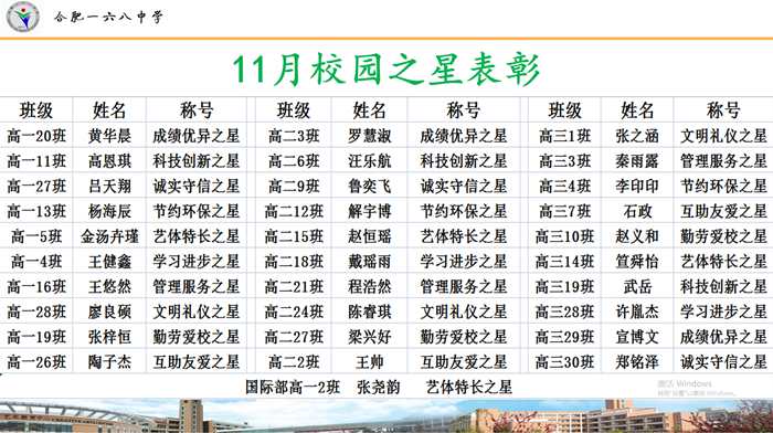 11月校园之星.jpg 11月校园之星.jpg