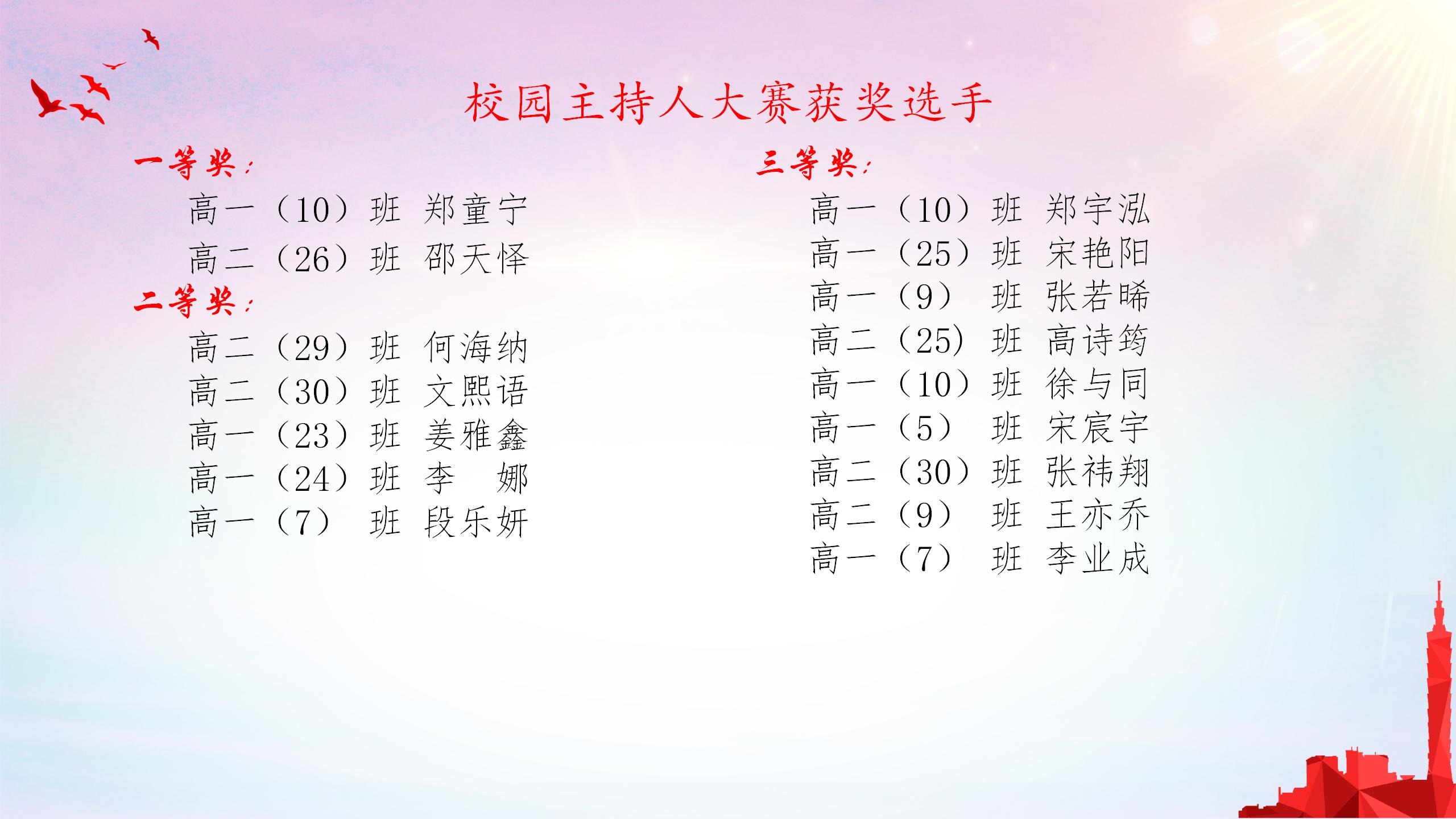 艺术节新闻稿获奖名单_02.jpg 艺术节新闻稿获奖名单_02.jpg