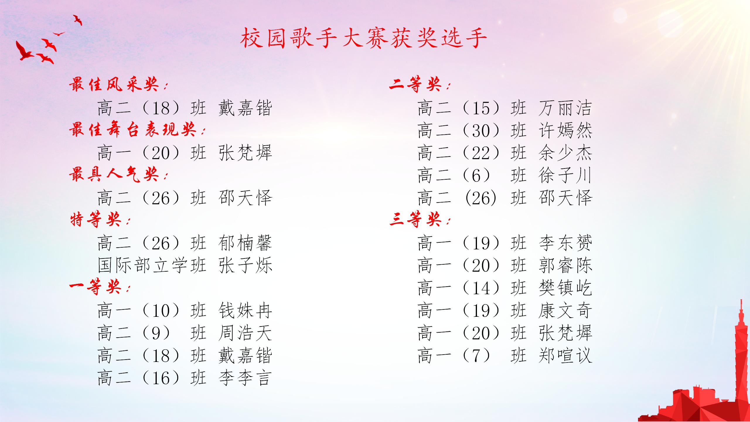 艺术节新闻稿获奖名单_01.jpg 艺术节新闻稿获奖名单_01.jpg