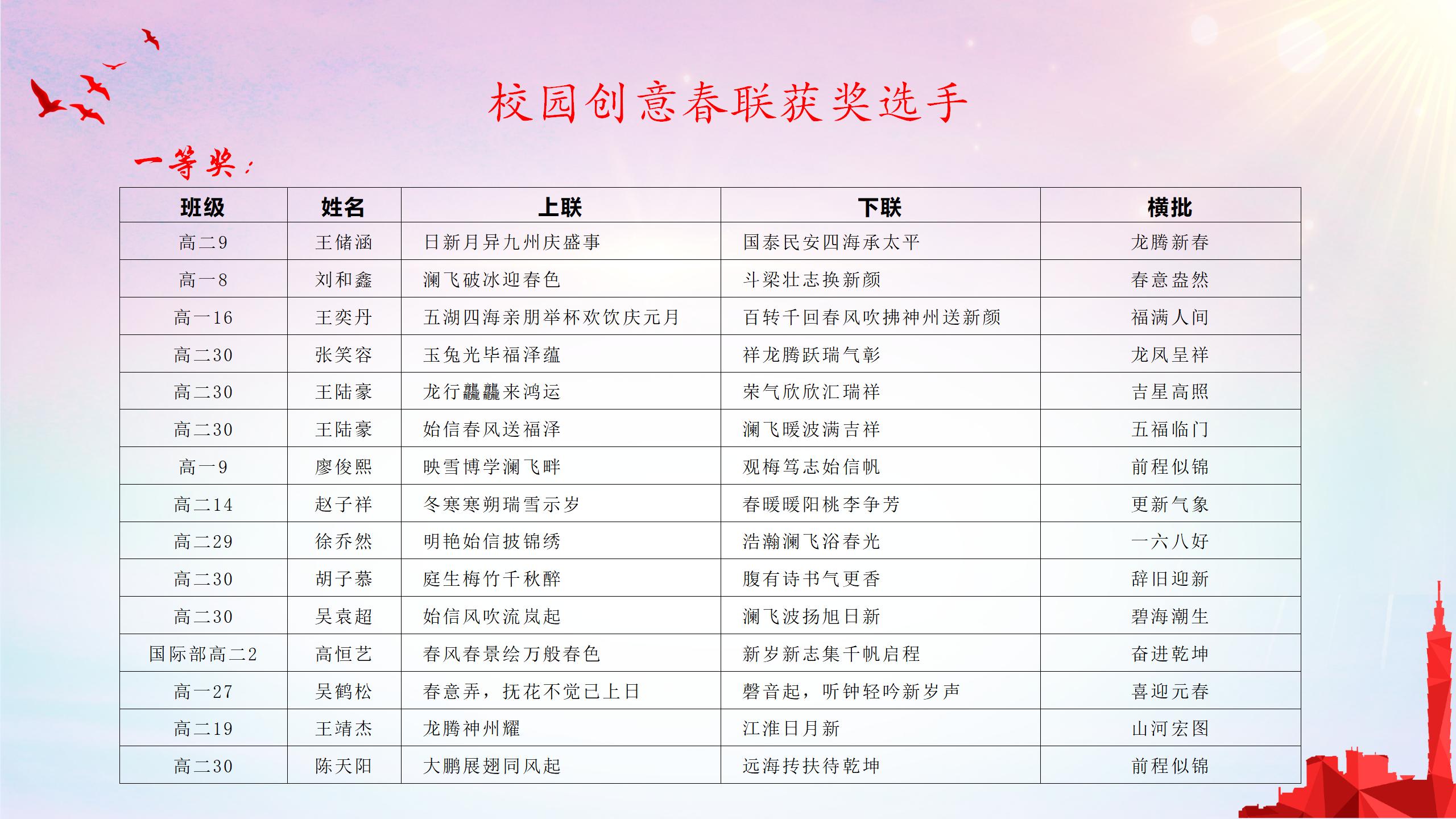 艺术节新闻稿获奖名单_05.jpg 艺术节新闻稿获奖名单_05.jpg