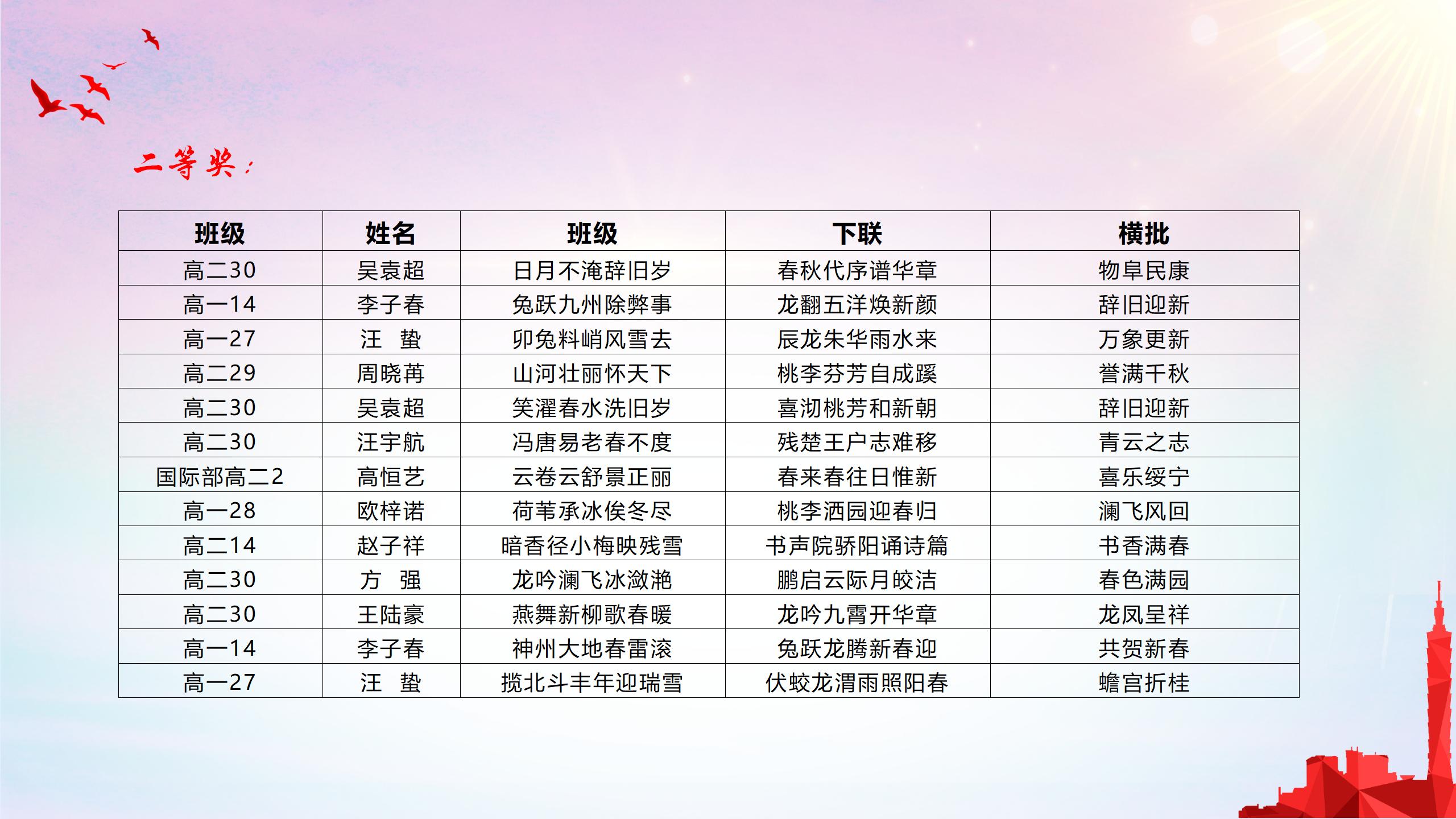 艺术节新闻稿获奖名单_06.jpg 艺术节新闻稿获奖名单_06.jpg