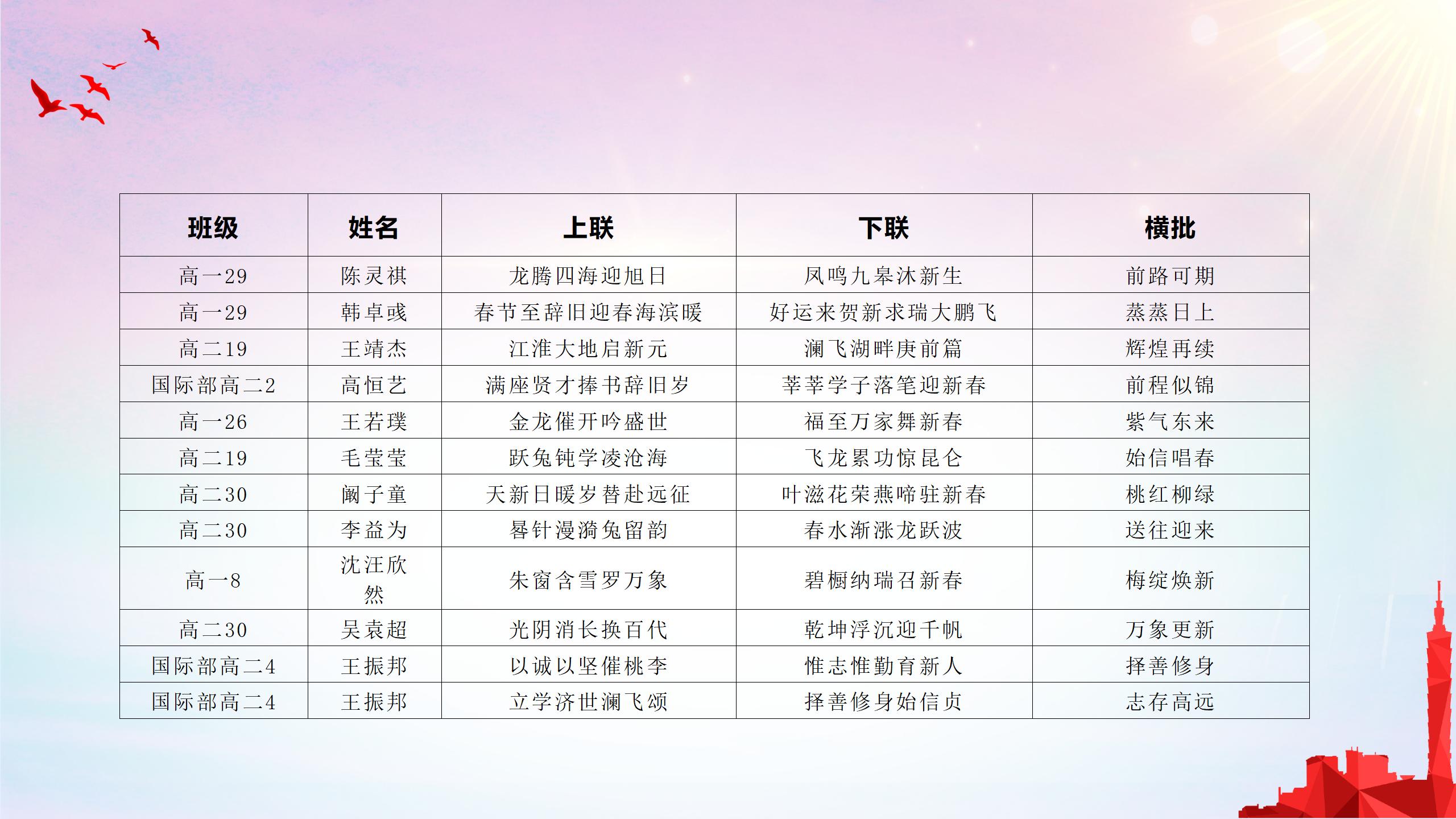 艺术节新闻稿获奖名单_07.jpg 艺术节新闻稿获奖名单_07.jpg