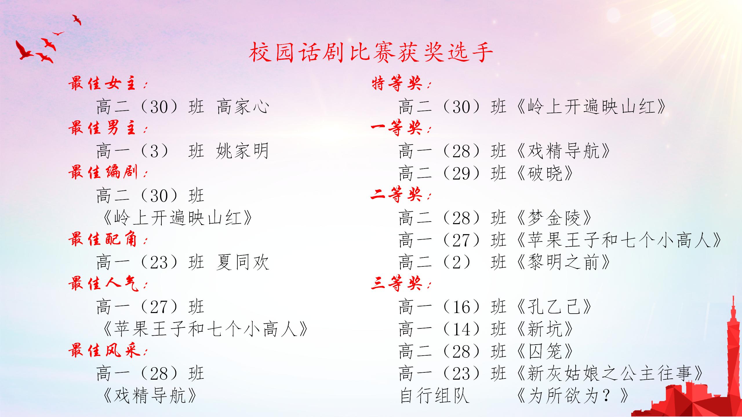 艺术节新闻稿获奖名单_03.jpg 艺术节新闻稿获奖名单_03.jpg