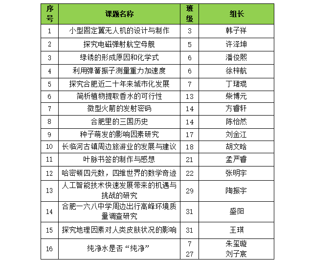 QQ20250430-101711