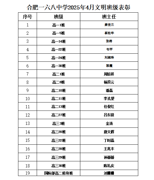 QQ20250519-162032