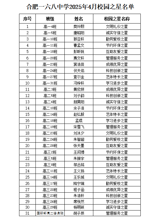 QQ20250519-162049