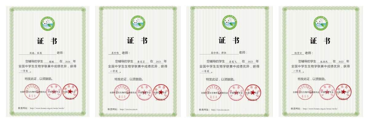 辅导学生获奖1