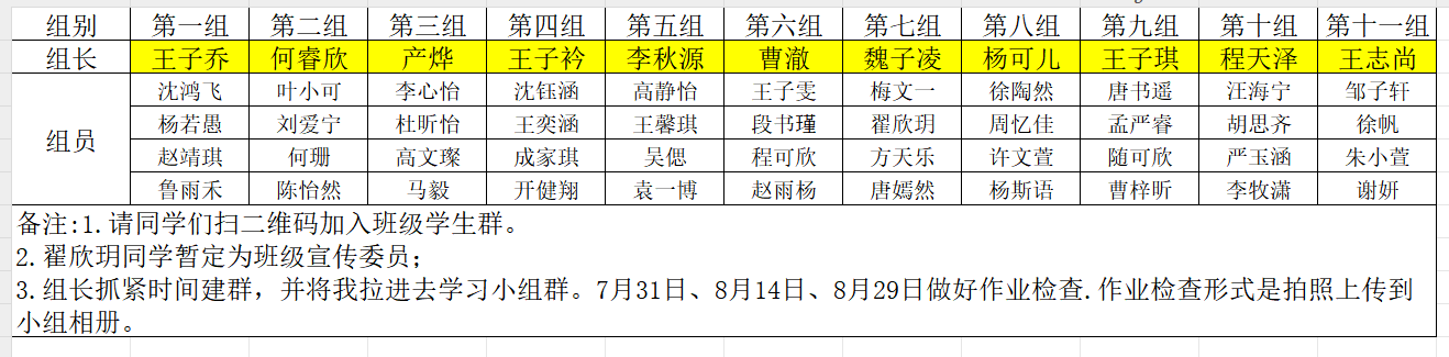假期学习小组