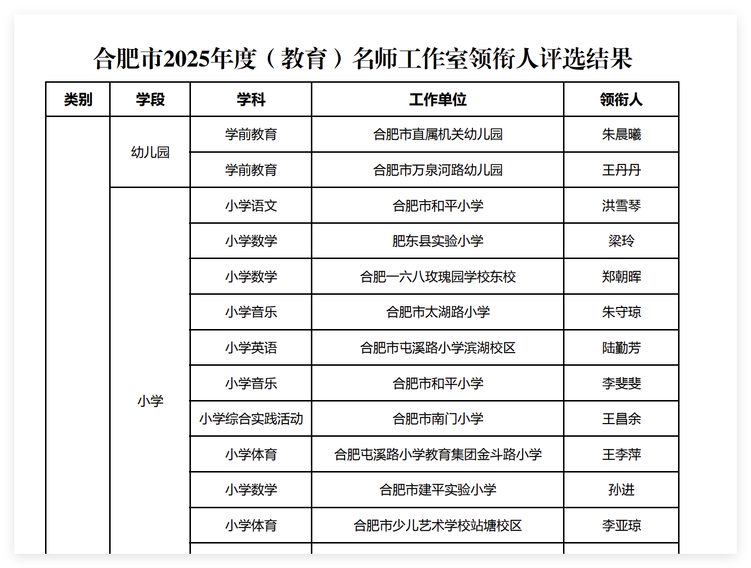 EAE35532F536843F6DF71FCD62B2BBB2