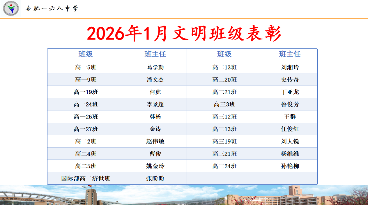 QQ20260203-092504 QQ20260203-092504