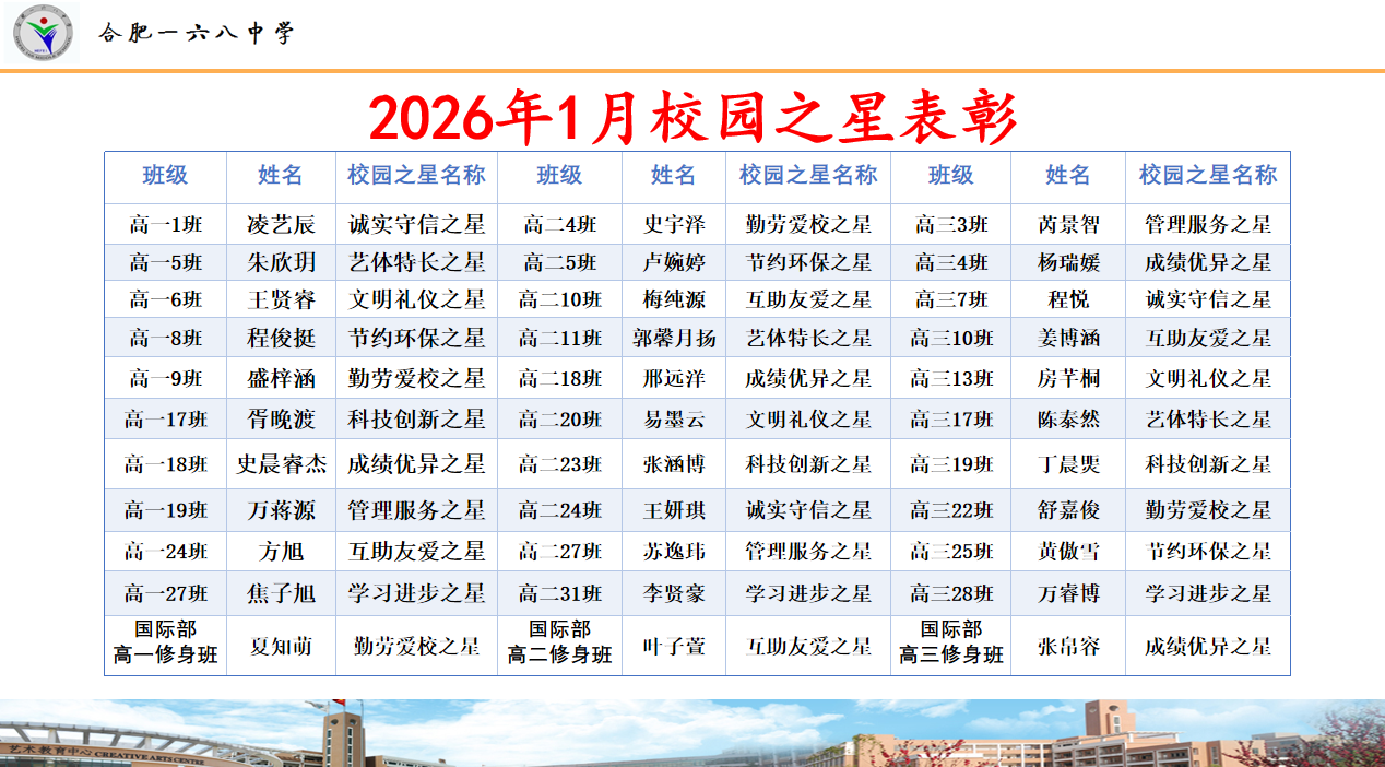 QQ20260203-092518 QQ20260203-092518