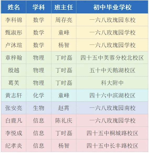 mmexport1774501392196