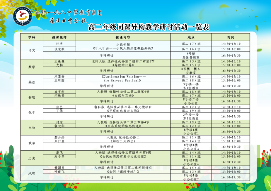 丁伟讲座2