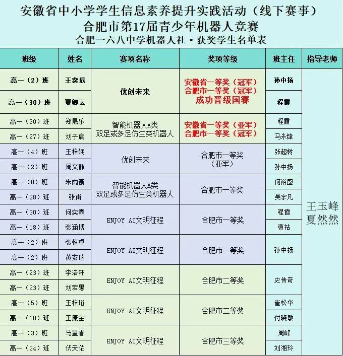 30285525ad2ab606e226ef603b92d63