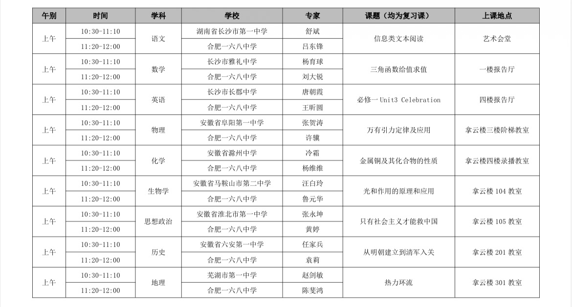 表格AI 生成的内容可能不正确。