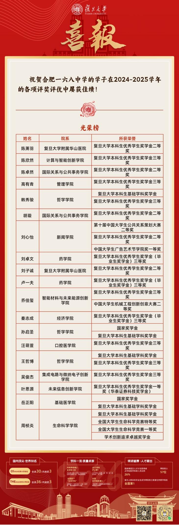 20ec56f014be32e2935ba91495454bd9