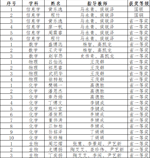 dee3e6ac-a645-4c16-b6ec-09e2400510c0